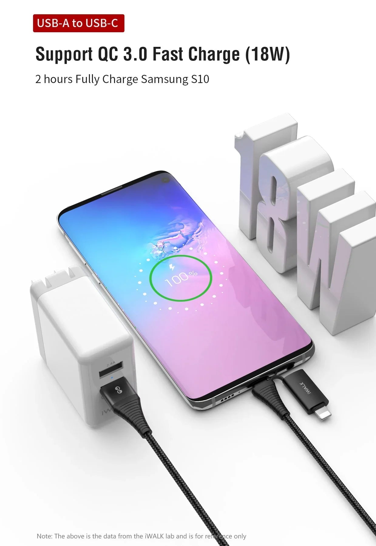 iWalk 60W 4in1 Twister Duo Cable 1M Cable - Black - Tashqila iWalk 60W 4in1 Twister Duo Cable 1M Cable - Black - Tashqila